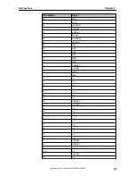 Предварительный просмотр 33 страницы NEC uPD72257 Preliminary User'S Manual