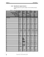 Предварительный просмотр 56 страницы NEC uPD72257 Preliminary User'S Manual