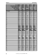 Предварительный просмотр 60 страницы NEC uPD72257 Preliminary User'S Manual