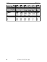 Предварительный просмотр 66 страницы NEC uPD72257 Preliminary User'S Manual