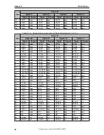 Предварительный просмотр 72 страницы NEC uPD72257 Preliminary User'S Manual