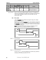 Предварительный просмотр 92 страницы NEC uPD72257 Preliminary User'S Manual