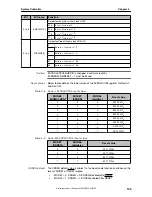 Предварительный просмотр 105 страницы NEC uPD72257 Preliminary User'S Manual