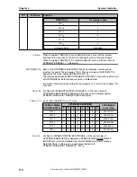 Предварительный просмотр 112 страницы NEC uPD72257 Preliminary User'S Manual