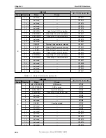 Предварительный просмотр 120 страницы NEC uPD72257 Preliminary User'S Manual