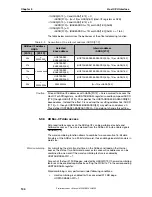 Предварительный просмотр 134 страницы NEC uPD72257 Preliminary User'S Manual