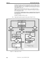 Предварительный просмотр 162 страницы NEC uPD72257 Preliminary User'S Manual