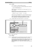 Предварительный просмотр 163 страницы NEC uPD72257 Preliminary User'S Manual