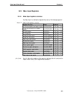 Предварительный просмотр 171 страницы NEC uPD72257 Preliminary User'S Manual