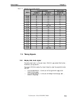 Предварительный просмотр 193 страницы NEC uPD72257 Preliminary User'S Manual