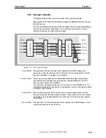 Предварительный просмотр 199 страницы NEC uPD72257 Preliminary User'S Manual