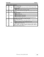 Предварительный просмотр 207 страницы NEC uPD72257 Preliminary User'S Manual