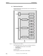 Предварительный просмотр 216 страницы NEC uPD72257 Preliminary User'S Manual