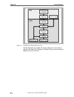 Предварительный просмотр 218 страницы NEC uPD72257 Preliminary User'S Manual