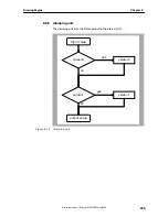 Предварительный просмотр 235 страницы NEC uPD72257 Preliminary User'S Manual