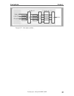 Предварительный просмотр 251 страницы NEC uPD72257 Preliminary User'S Manual