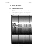 Предварительный просмотр 253 страницы NEC uPD72257 Preliminary User'S Manual