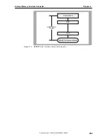 Предварительный просмотр 299 страницы NEC uPD72257 Preliminary User'S Manual