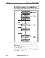 Предварительный просмотр 300 страницы NEC uPD72257 Preliminary User'S Manual