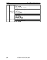 Предварительный просмотр 316 страницы NEC uPD72257 Preliminary User'S Manual