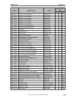 Предварительный просмотр 333 страницы NEC uPD72257 Preliminary User'S Manual