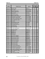 Предварительный просмотр 334 страницы NEC uPD72257 Preliminary User'S Manual