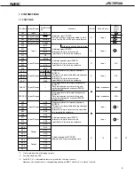 Preview for 5 page of NEC uPD75P308 Datasheet