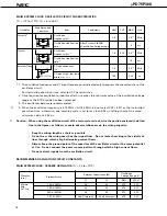 Preview for 16 page of NEC uPD75P308 Datasheet