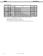 Предварительный просмотр 10 страницы NEC uPD75P3116 Datasheet