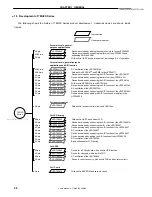 Preview for 28 page of NEC UPD789022 User Manual