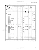 Preview for 29 page of NEC UPD789022 User Manual