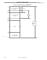 Preview for 52 page of NEC UPD789022 User Manual