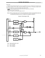 Preview for 73 page of NEC UPD789022 User Manual