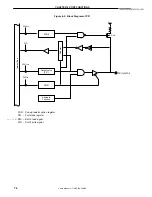 Preview for 74 page of NEC UPD789022 User Manual