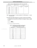 Preview for 138 page of NEC UPD789022 User Manual