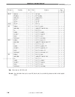 Preview for 188 page of NEC UPD789022 User Manual