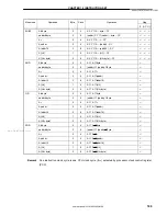 Preview for 189 page of NEC UPD789022 User Manual