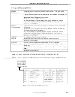 Preview for 197 page of NEC UPD789022 User Manual