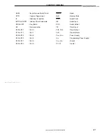 Preview for 27 page of NEC UPD789026 Series User Manual