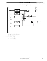 Preview for 75 page of NEC UPD789026 Series User Manual