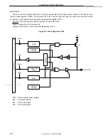 Preview for 78 page of NEC UPD789026 Series User Manual