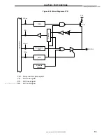 Preview for 79 page of NEC UPD789026 Series User Manual