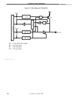 Preview for 80 page of NEC UPD789026 Series User Manual