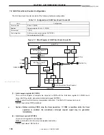 Preview for 106 page of NEC UPD789026 Series User Manual