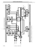 Preview for 122 page of NEC UPD789026 Series User Manual