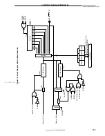 Preview for 123 page of NEC UPD789026 Series User Manual