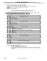 Preview for 126 page of NEC UPD789026 Series User Manual