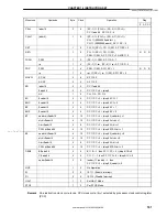 Preview for 191 page of NEC UPD789026 Series User Manual