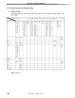 Preview for 192 page of NEC UPD789026 Series User Manual