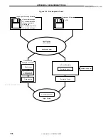 Preview for 196 page of NEC UPD789026 Series User Manual